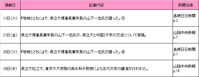 11月新聞記事