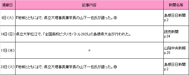 12月新聞記事