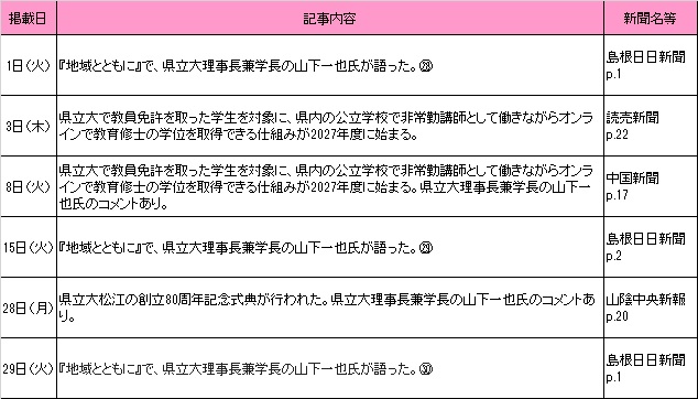 9月新聞記事